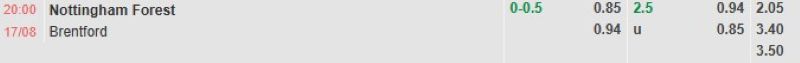 ti-le-keo-tran-nottingham-vs-brentford